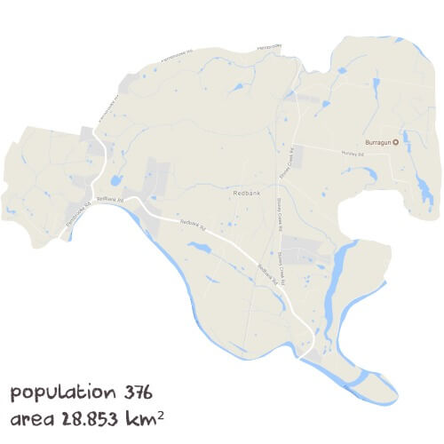 Science Tutoring Near Me